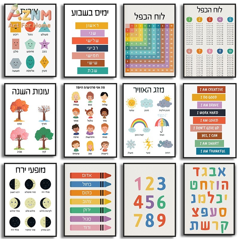 Kids Education Charts - AZNM Quadro Educativo in Tela per