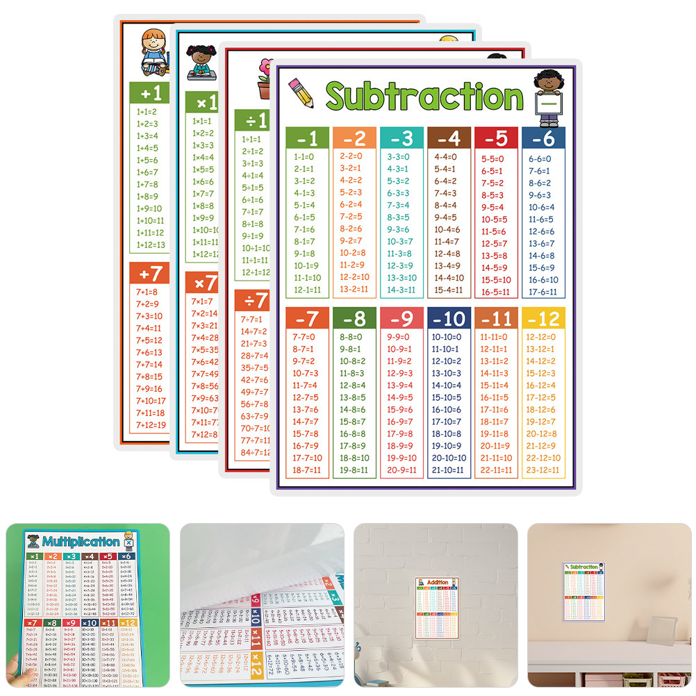Kids Education Charts - 4 Poster Didattici di Matematica per