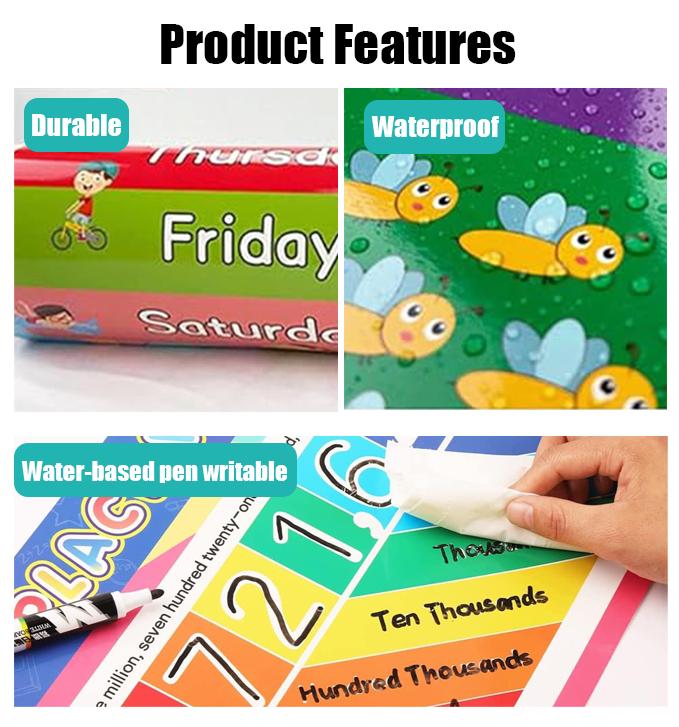 16 poster educativi per bambin - Kids Education Charts recensione e prezzo
