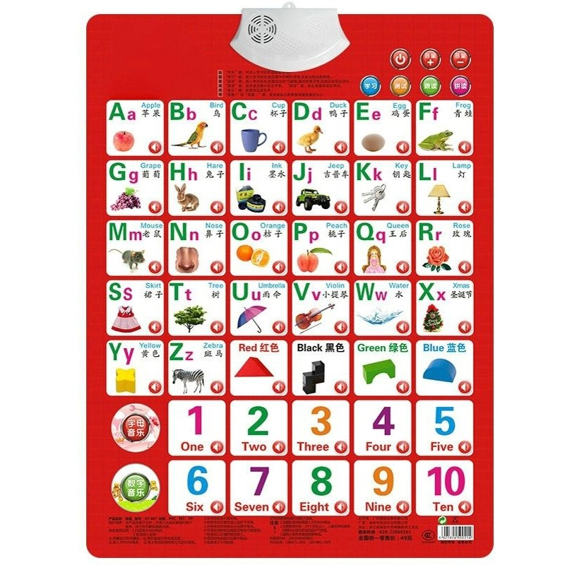 Impara i numeri Libro di carte - Kids Education Charts recensione e prezzo