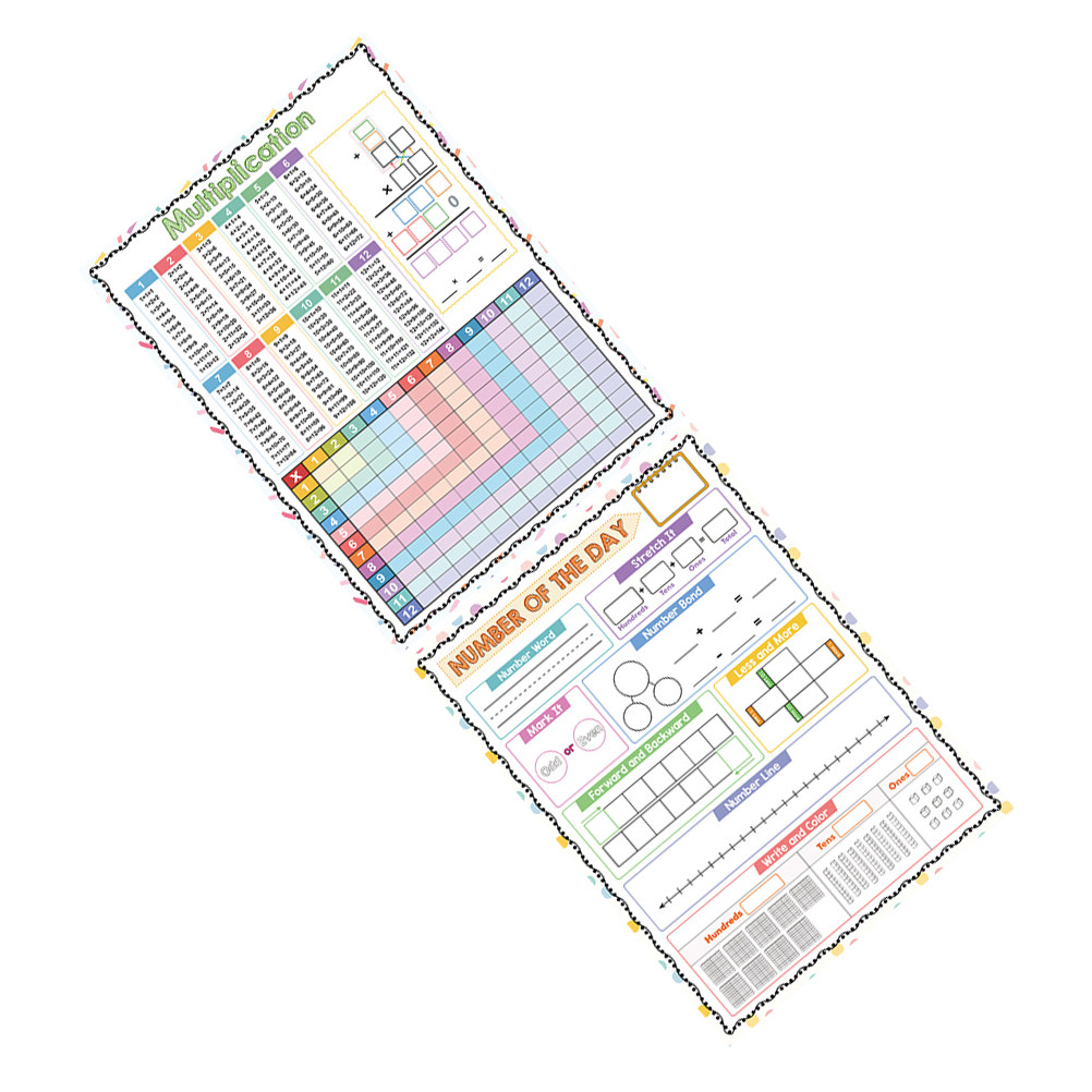 2 Pezzi Tabella di Moltiplicaz - Kids Education Charts recensione e prezzo