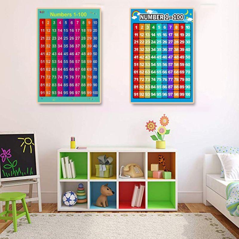 Poster per l'apprendimento del - Kids Education Charts recensione e prezzo