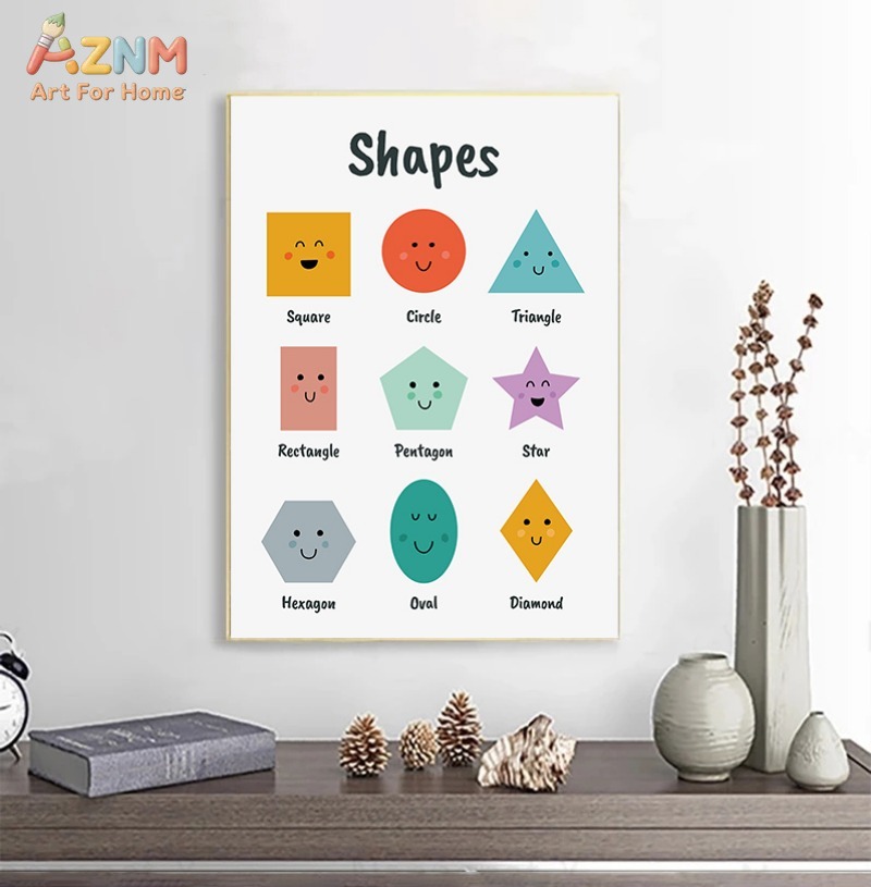 AZNM Quadro Educativo in Tela  - Kids Education Charts recensione e prezzo