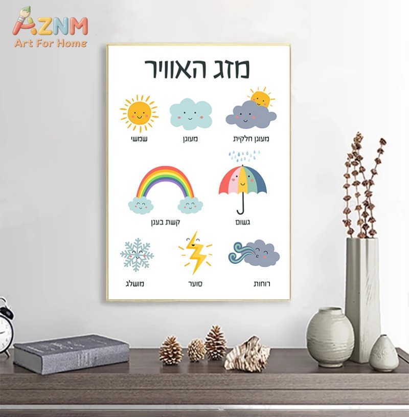 AZNM Quadro Educativo in Tela  - Kids Education Charts recensione e prezzo