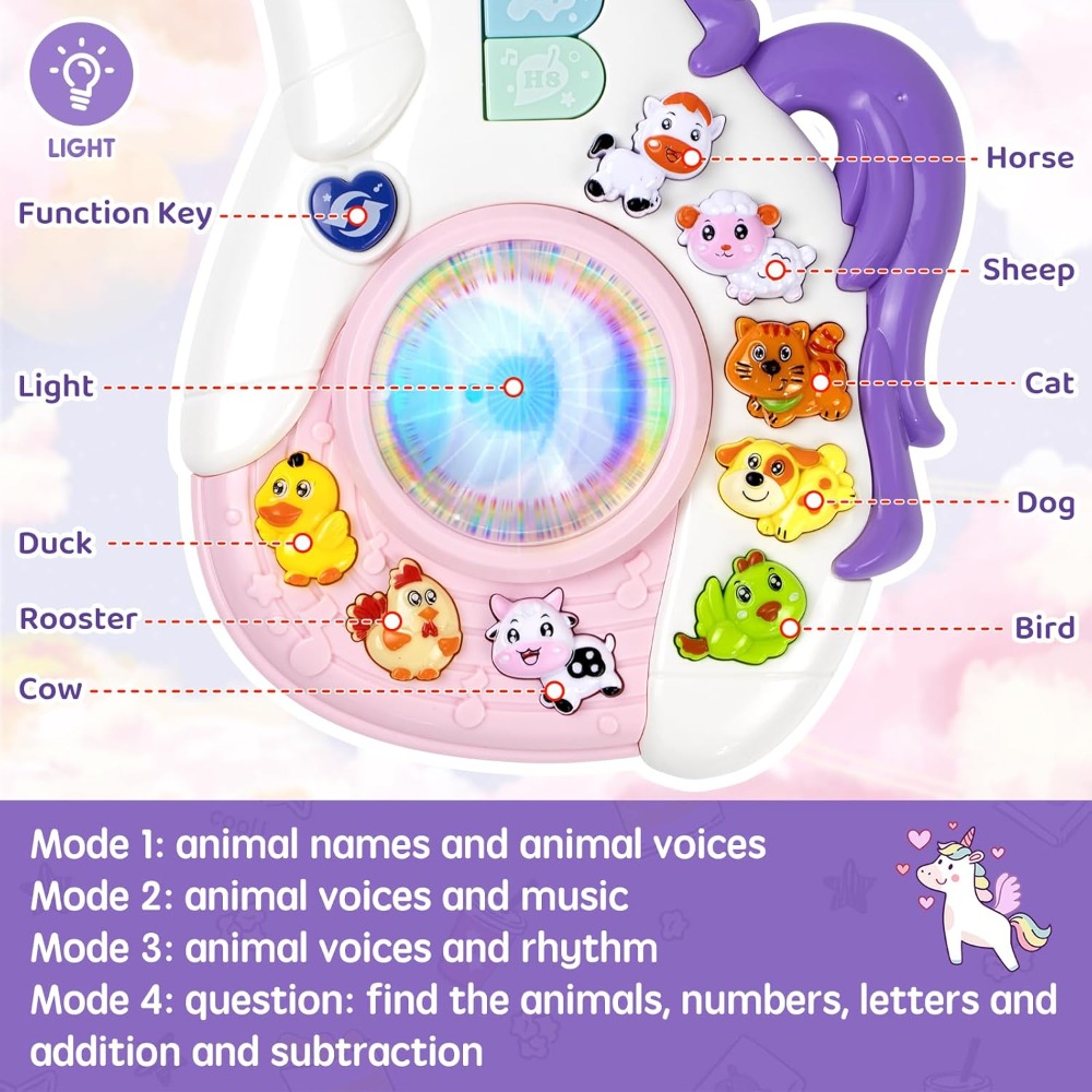 Giocattoli Musicali a Forma di - Kids First Education recensione e prezzo