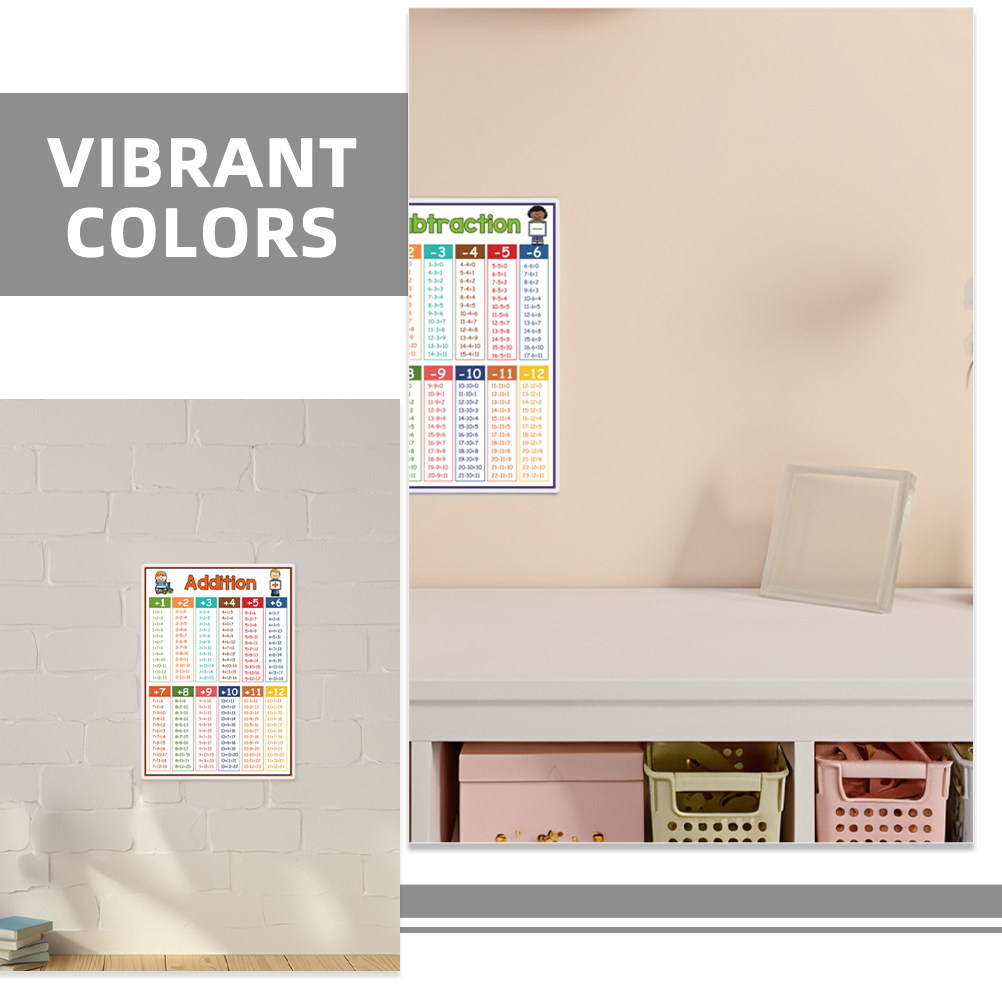 4 Poster Didattici di Matemati - Kids Education Charts recensione e prezzo