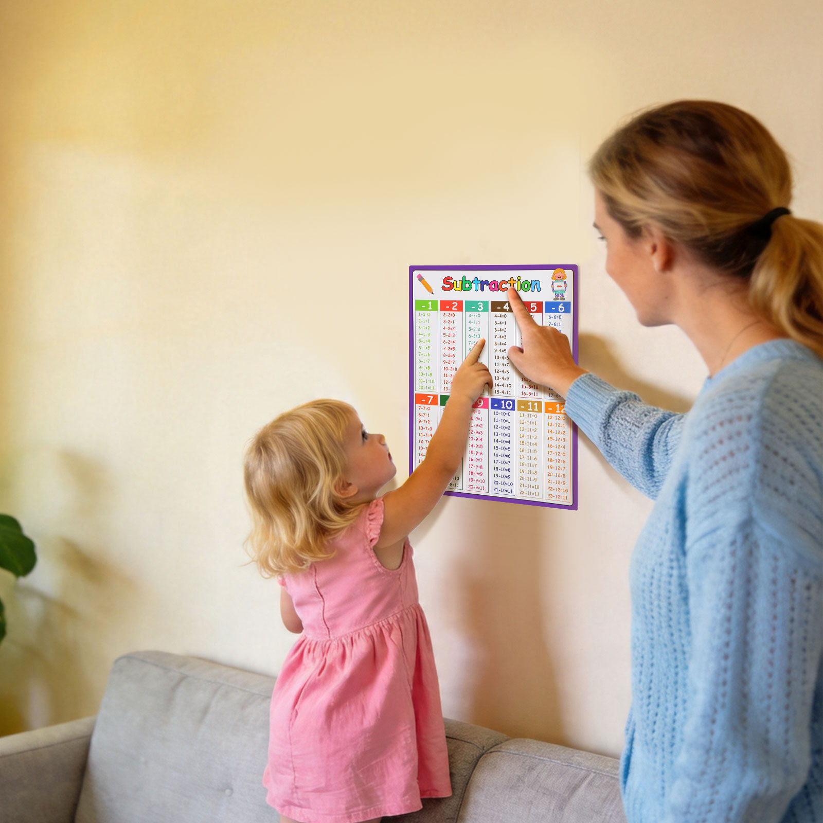 4 Poster Didattici di Matemati - Kids Education Charts recensione e prezzo