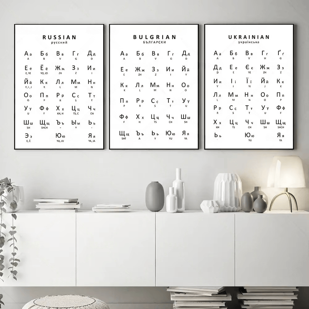 1 Pezzo Poster Alfabeto Russo, - Kids Education Charts recensione e prezzo