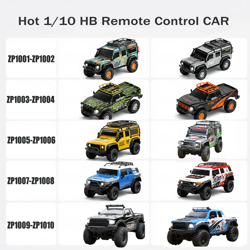 Hot 1/10 HB ZP1001-ZP1010 Tele - Hot Wheels Car Monster Trucks recensione e prezzo