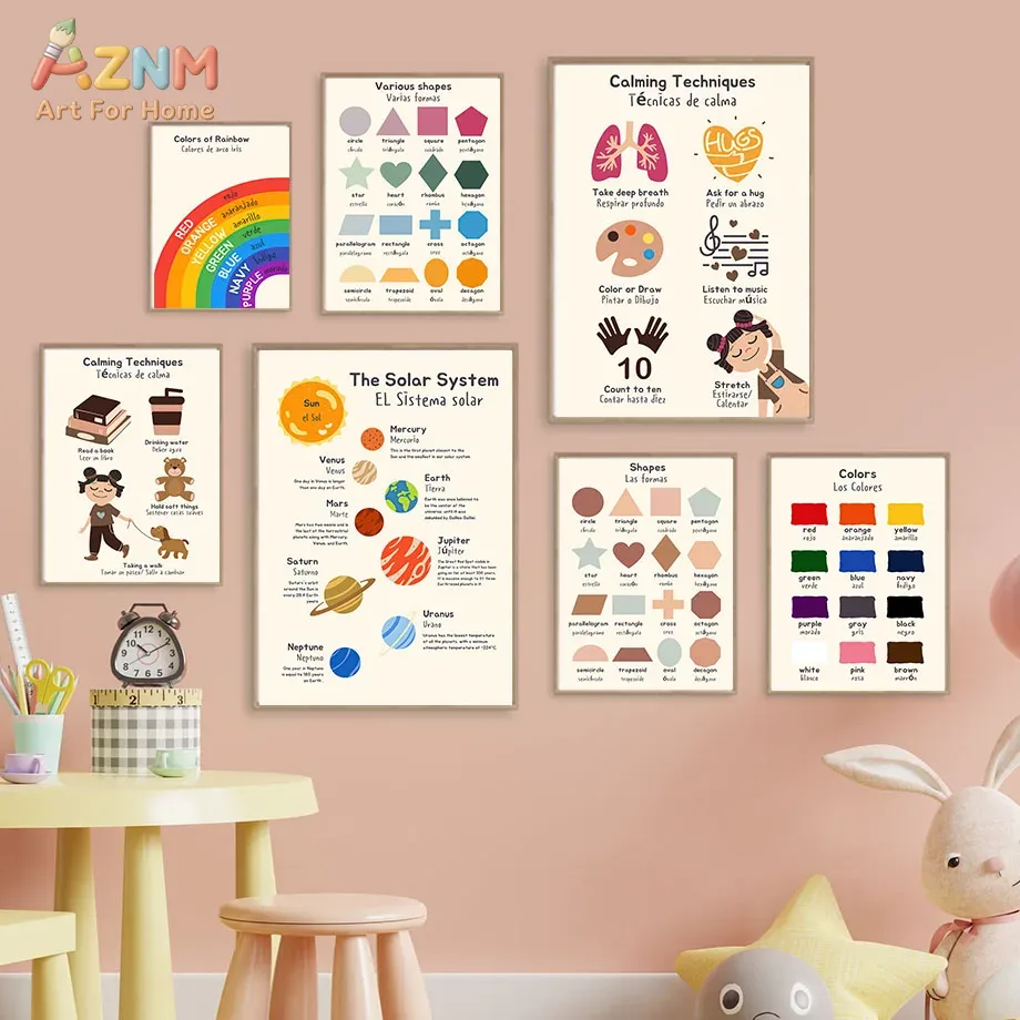 AZNM Stampa su Tela Educativa  - Kids Education Charts recensione e prezzo