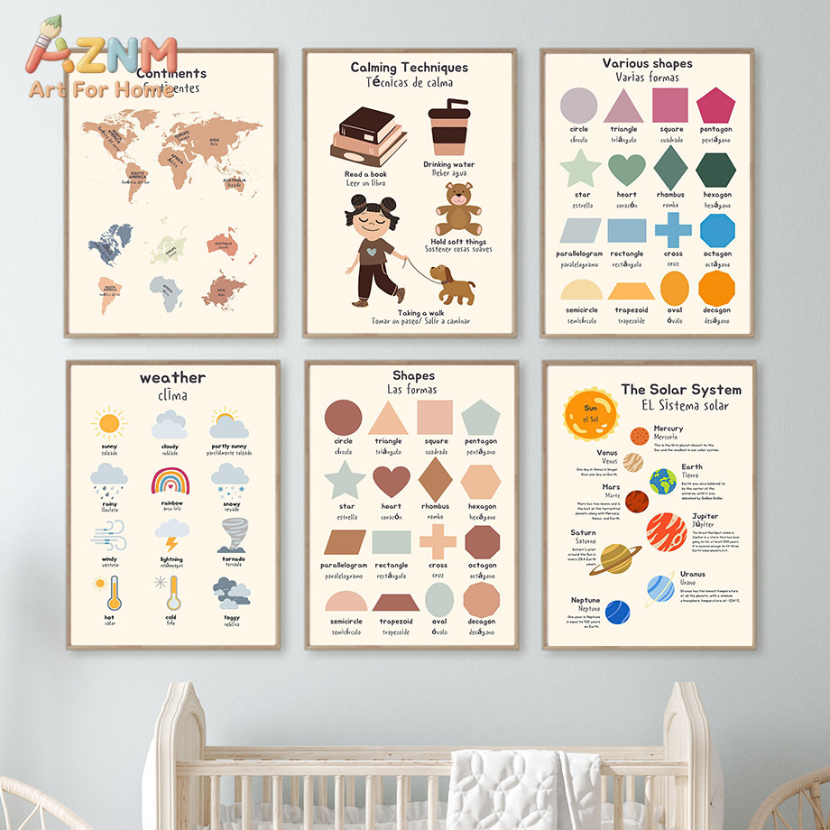 AZNM Stampa su Tela Educativa  - Kids Education Charts recensione e prezzo