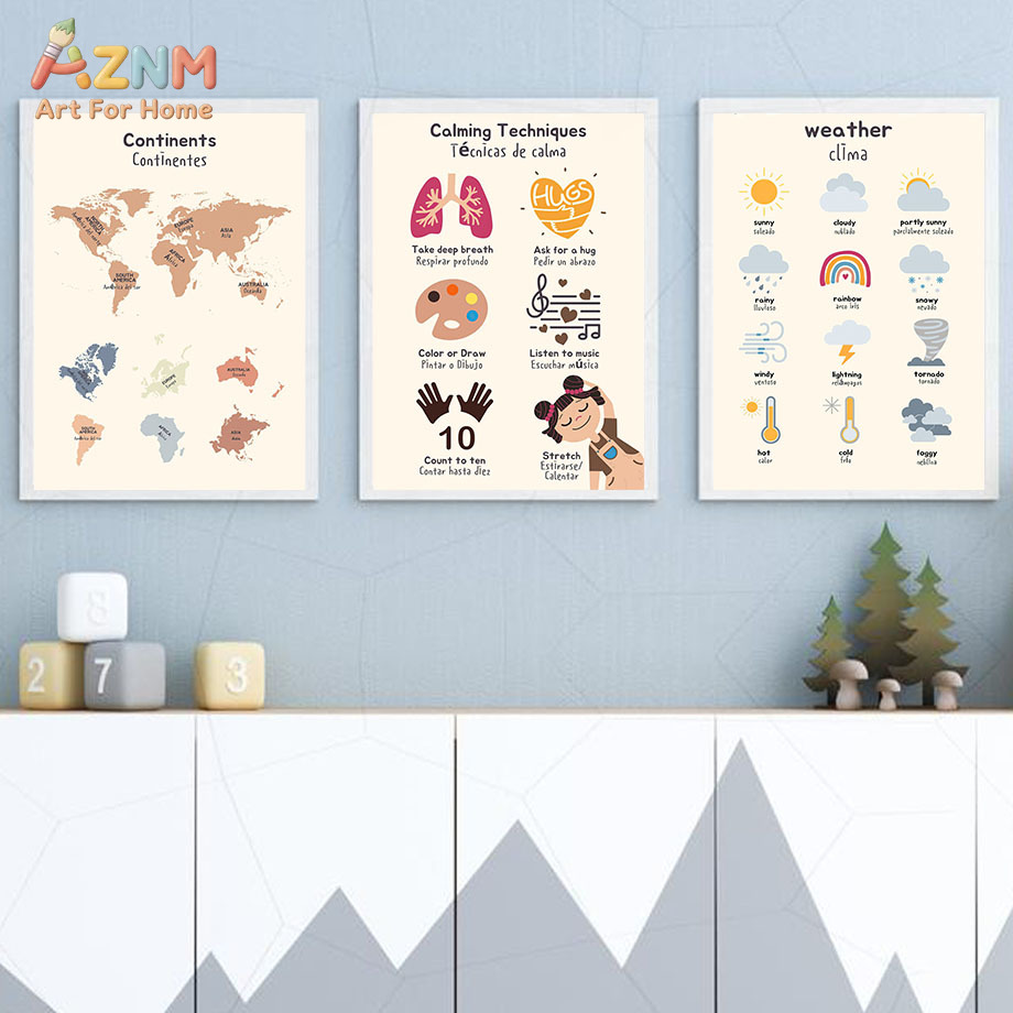 AZNM Stampa su Tela Educativa  - Kids Education Charts recensione e prezzo