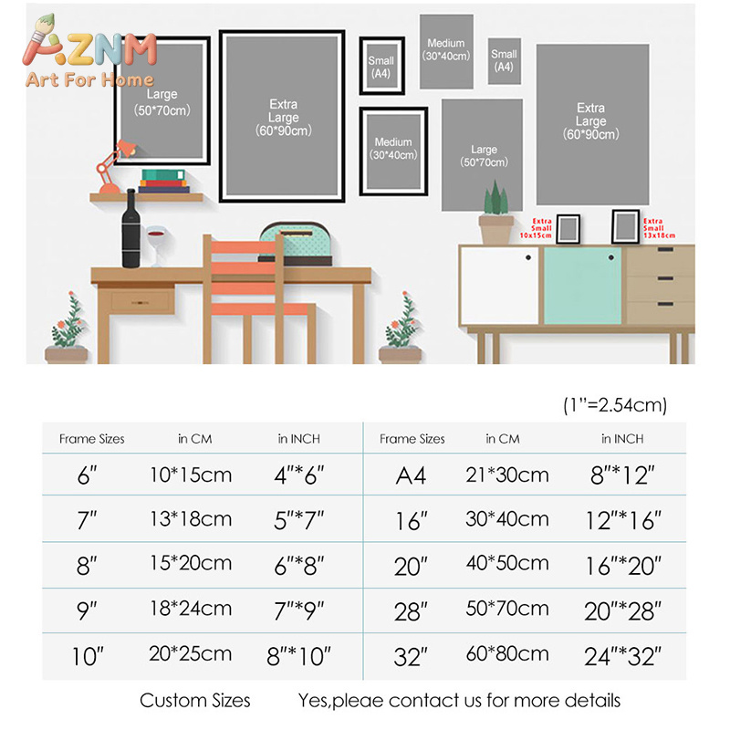AZNM Stampa su Tela Educativa  - Kids Education Charts recensione e prezzo